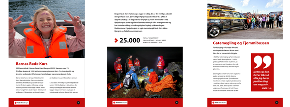 Sider fra Bergen Røde Kors sin årsrapport 2025.