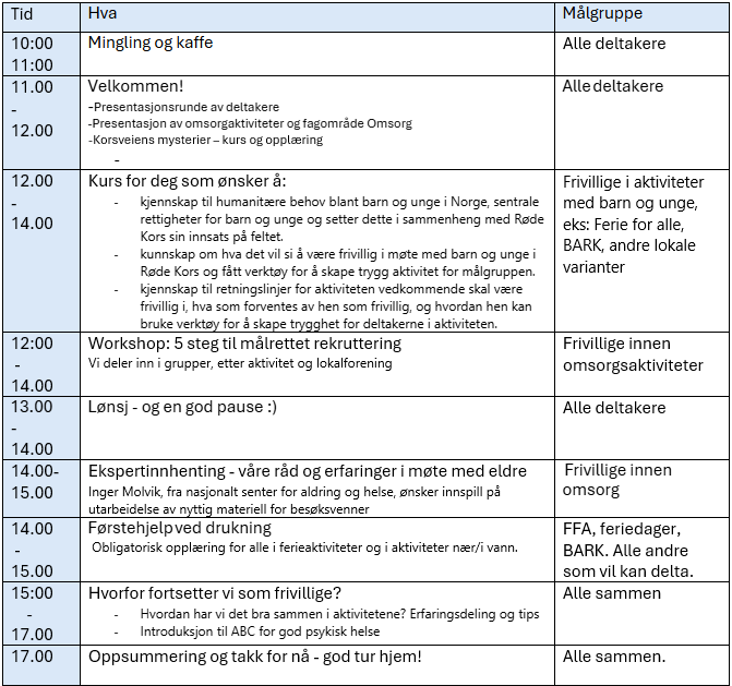program o-samling sortland