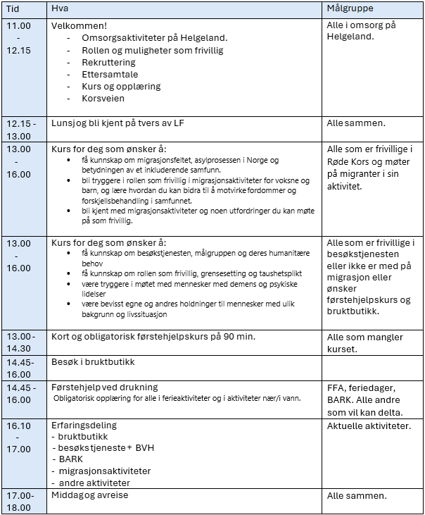 program osamling helge
