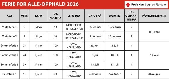 tabell som syner når det er ferie for alle