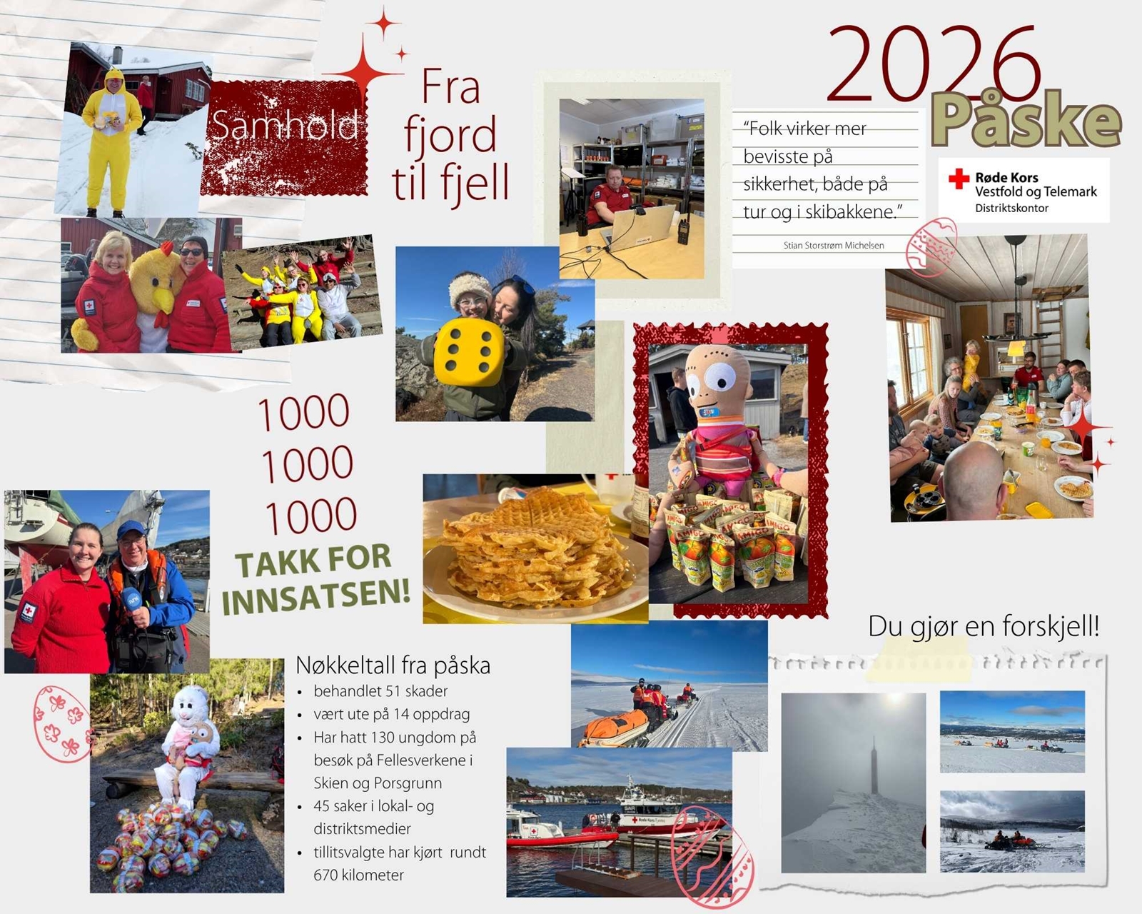 Bildekollasj med tekst og bilder av påskeinnsats.