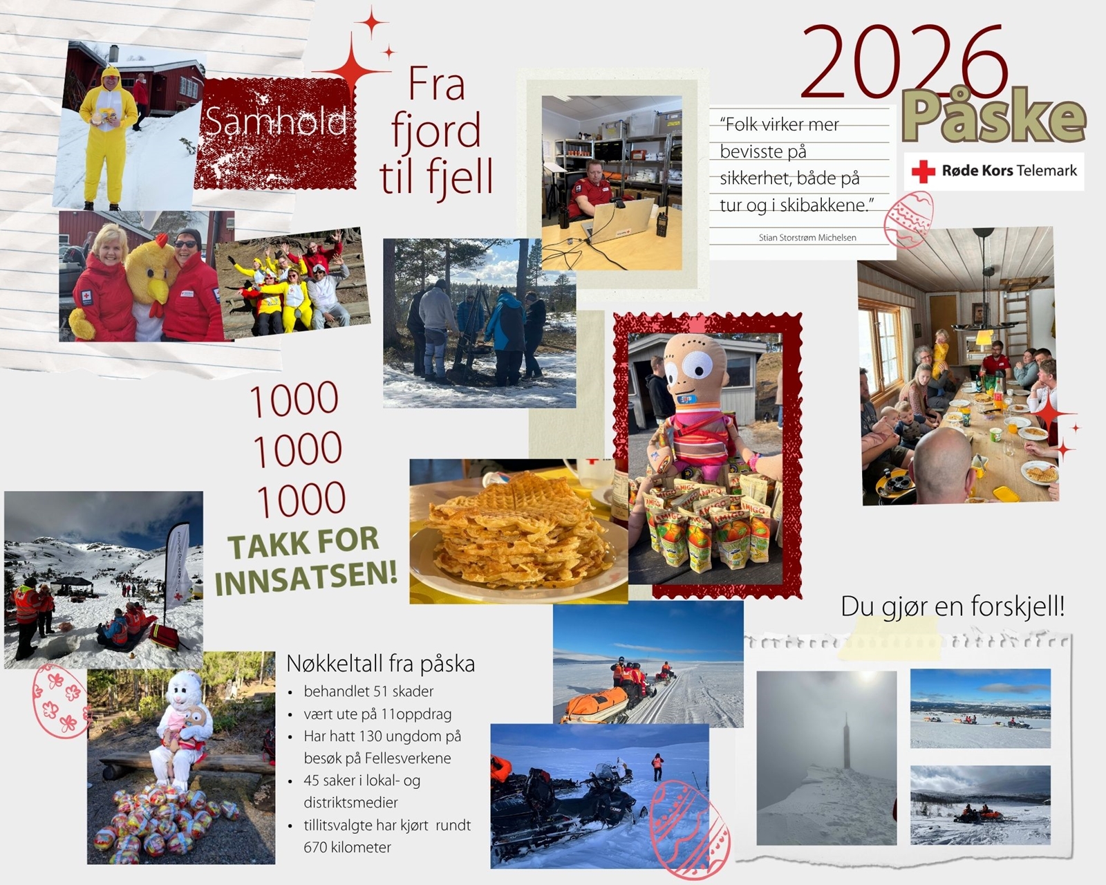 Bildekollasj med tekst og bilder av påskeinnsats.