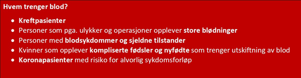 Bilde av tekstboks med info om hvem som trenger blod