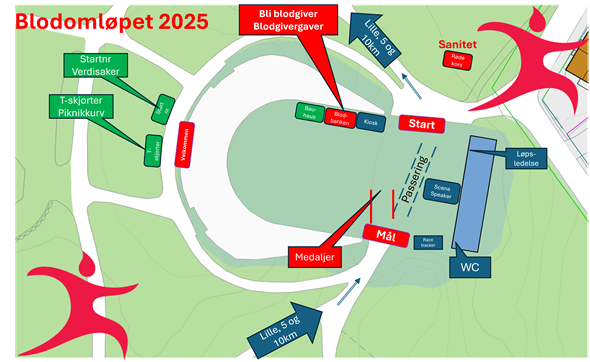 Blodomløpet arena