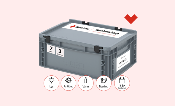 Bilde av egenberedskapspakke